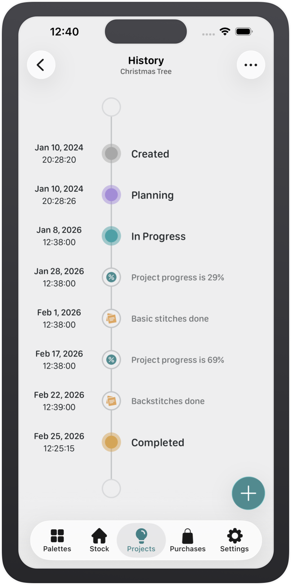 Project history