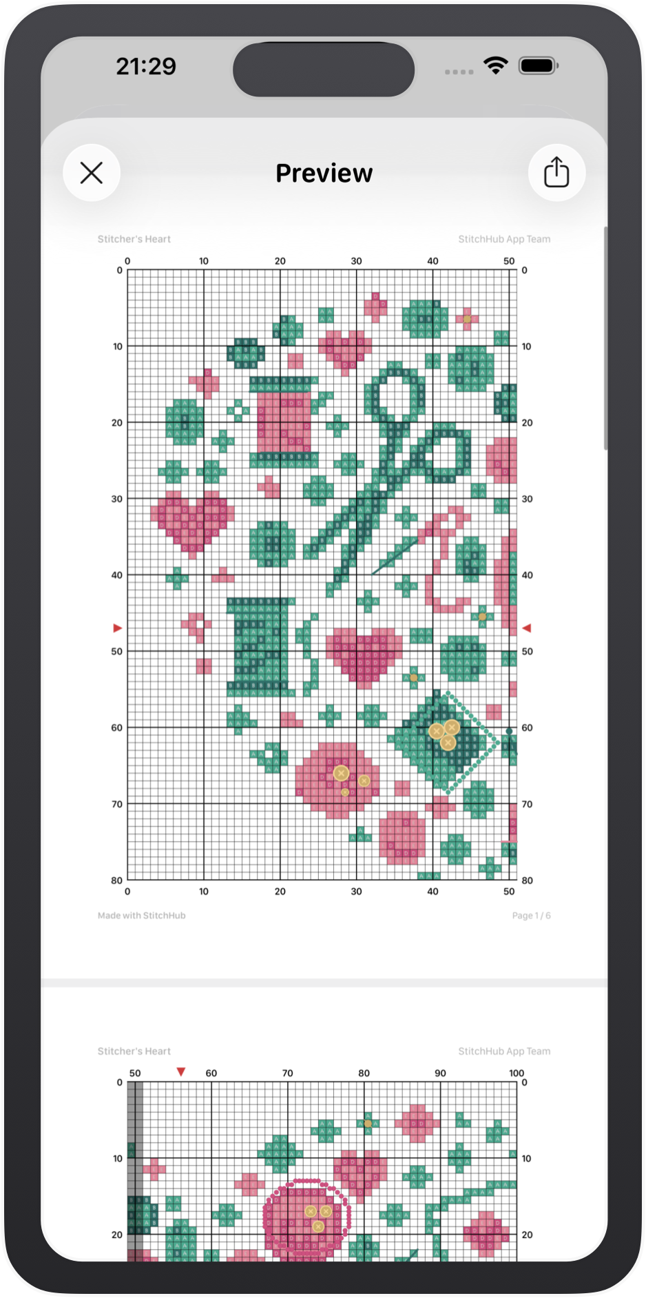 PDF Chart
